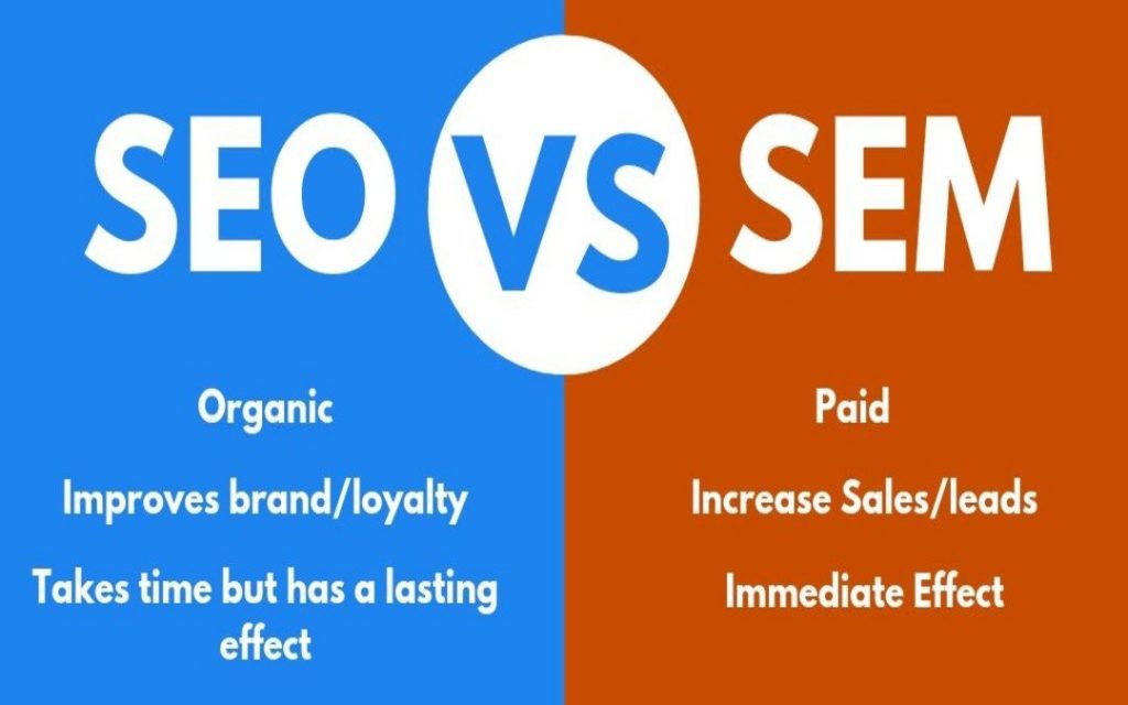 SEO Vs. SEM: What's The Difference And Which Is Better For My Business?